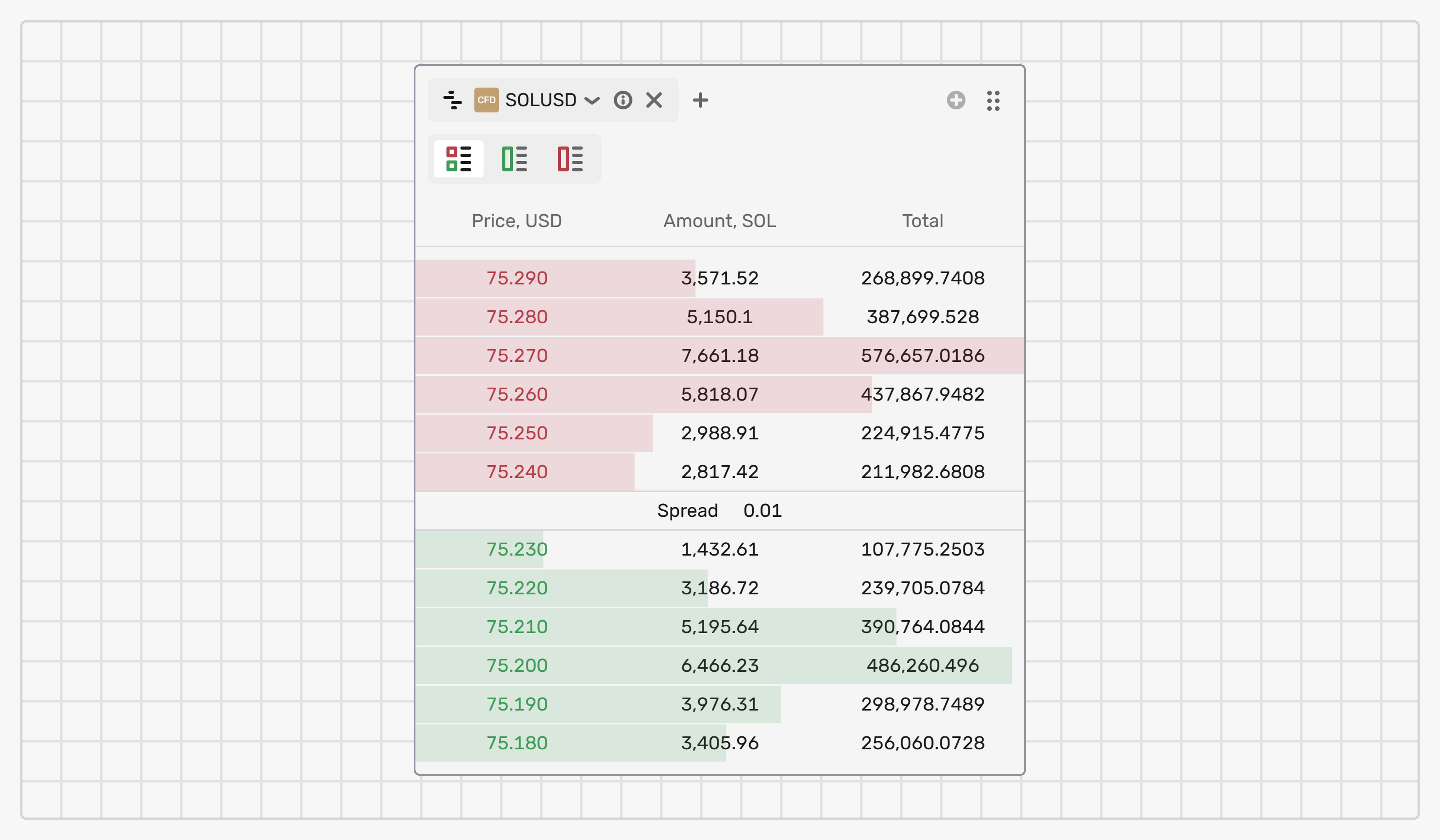 Order book